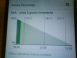 Commodore Pet (diagnostico batteria)